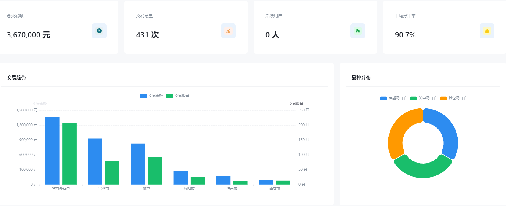 APP移动端