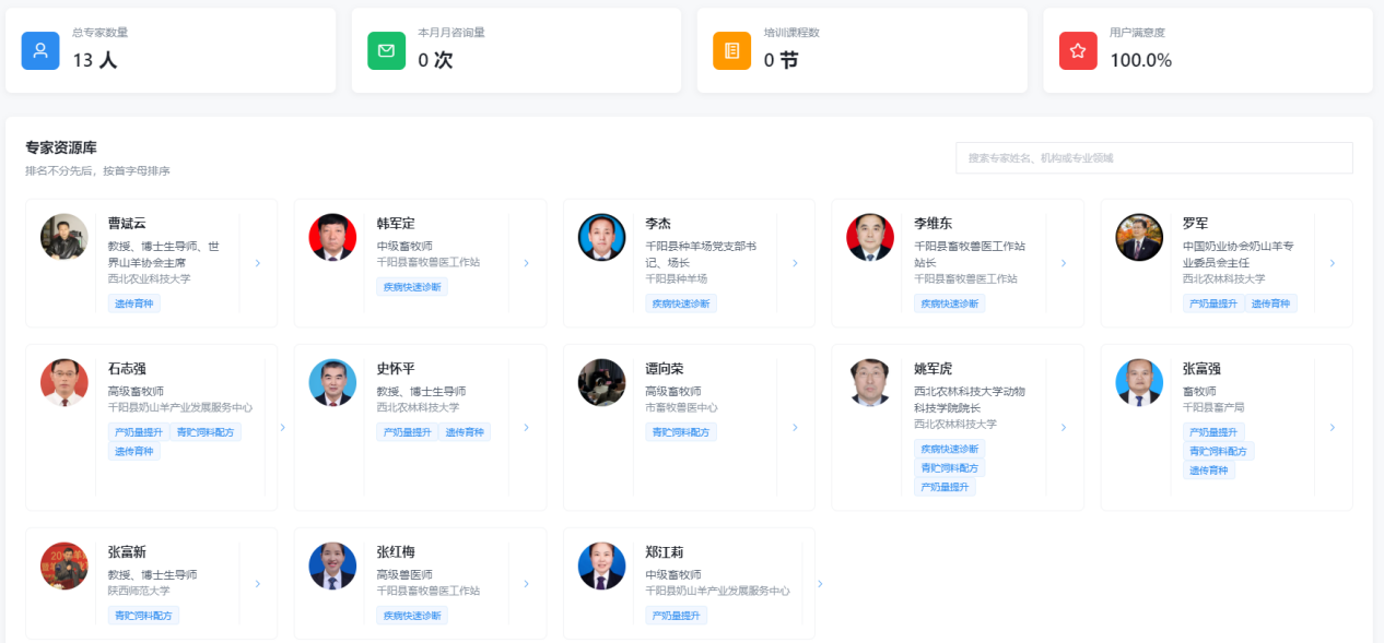 大数据管理平台