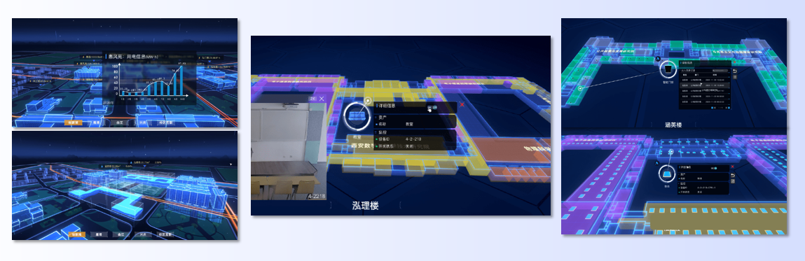 全域智慧能耗与资产管理系统
