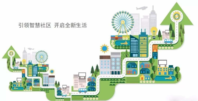 智能安防:守护家园的 “隐形卫士”