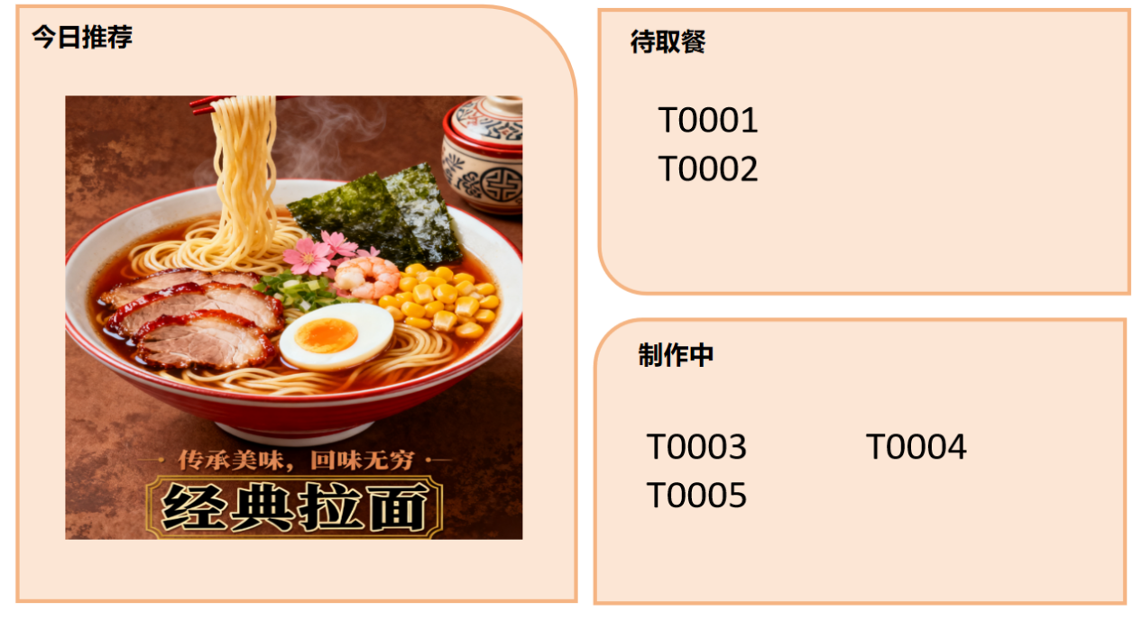 全链路物流可视化