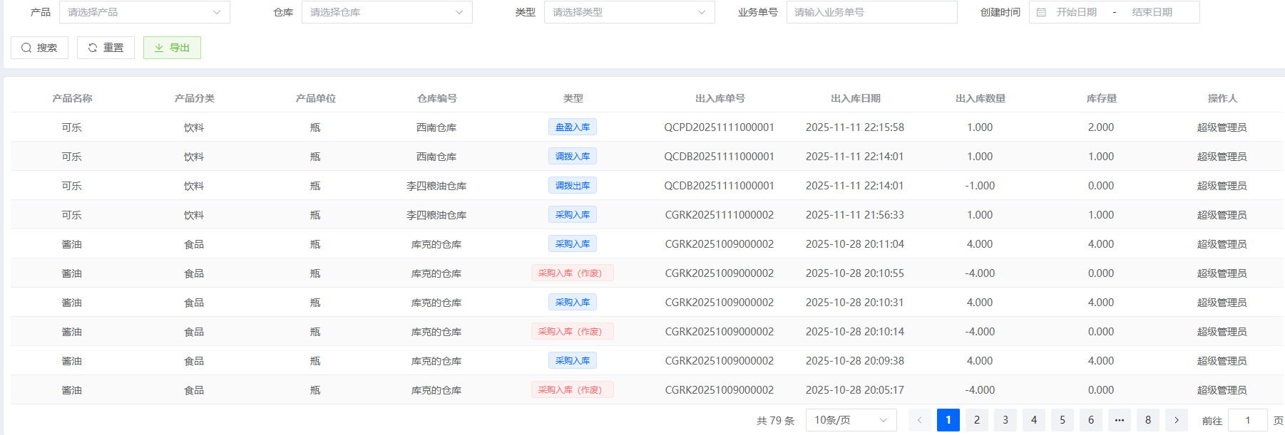 供应商协同网络