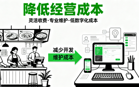 智能化库存管理