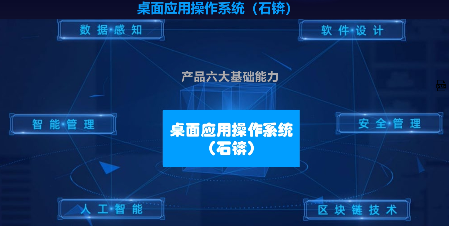 软件设计